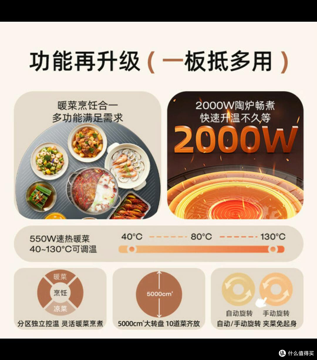 小熊暖菜板BWB - D06Y1:冬日餐桌的温暖魔法