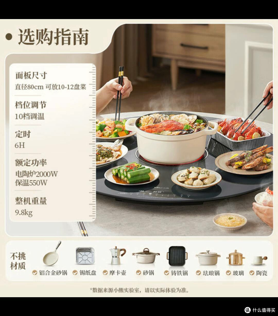 小熊暖菜板BWB - D06Y1:冬日餐桌的温暖魔法