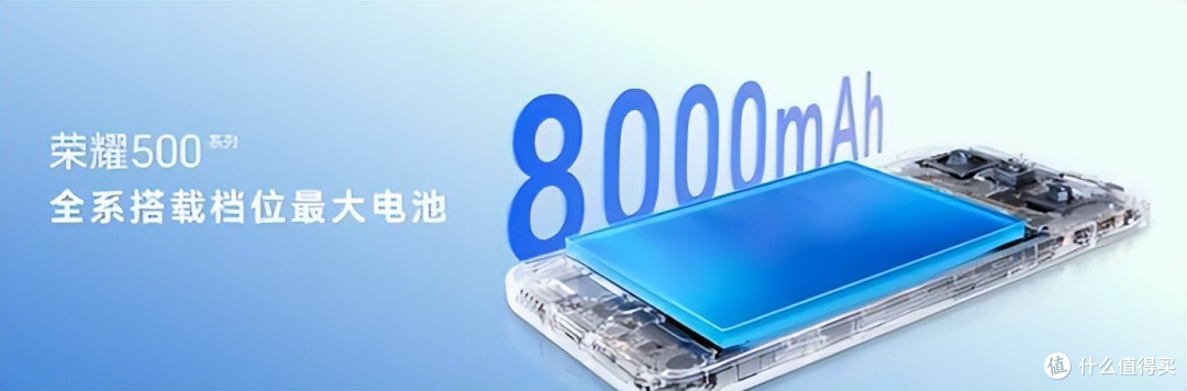 荣耀500新机：肖战代言，2亿人像、青海湖电池，2564元超值之选