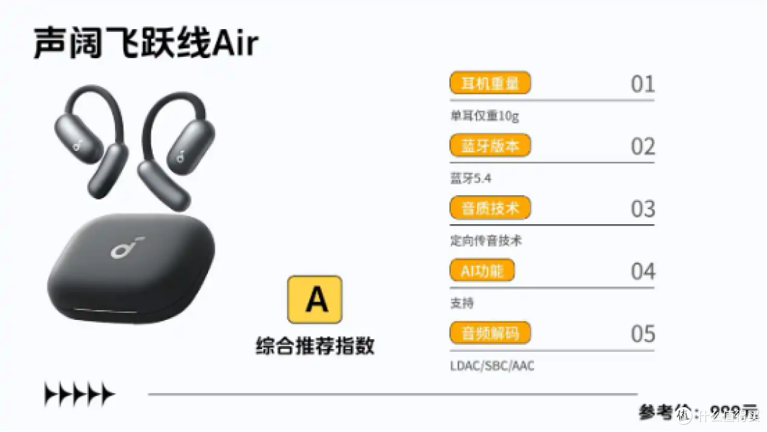 开放式耳机漏音严重吗?2026开放式耳机品牌排行榜前十名推荐