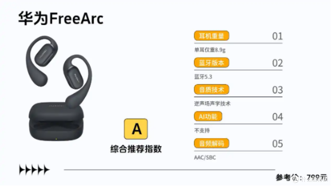 开放式耳机漏音严重吗?2026开放式耳机品牌排行榜前十名推荐