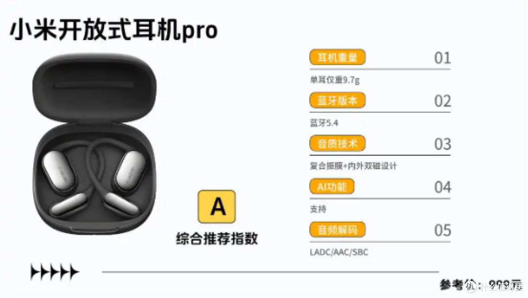 开放式耳机漏音严重吗?2026开放式耳机品牌排行榜前十名推荐