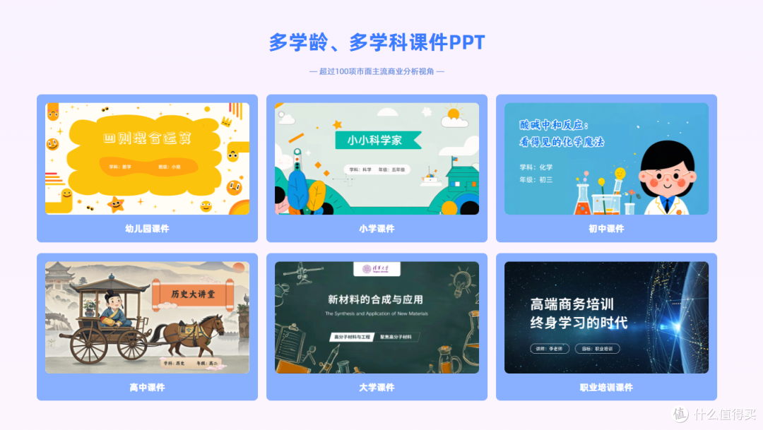 PPT小白狂喜!这款AI PPT工具亲测:40万+模板全覆盖