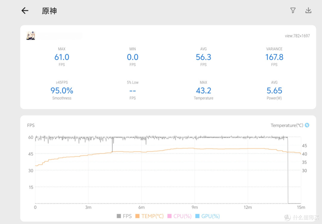 vivo S50 Pro mini体验:对不起,这次小屏党可能真的赢麻了