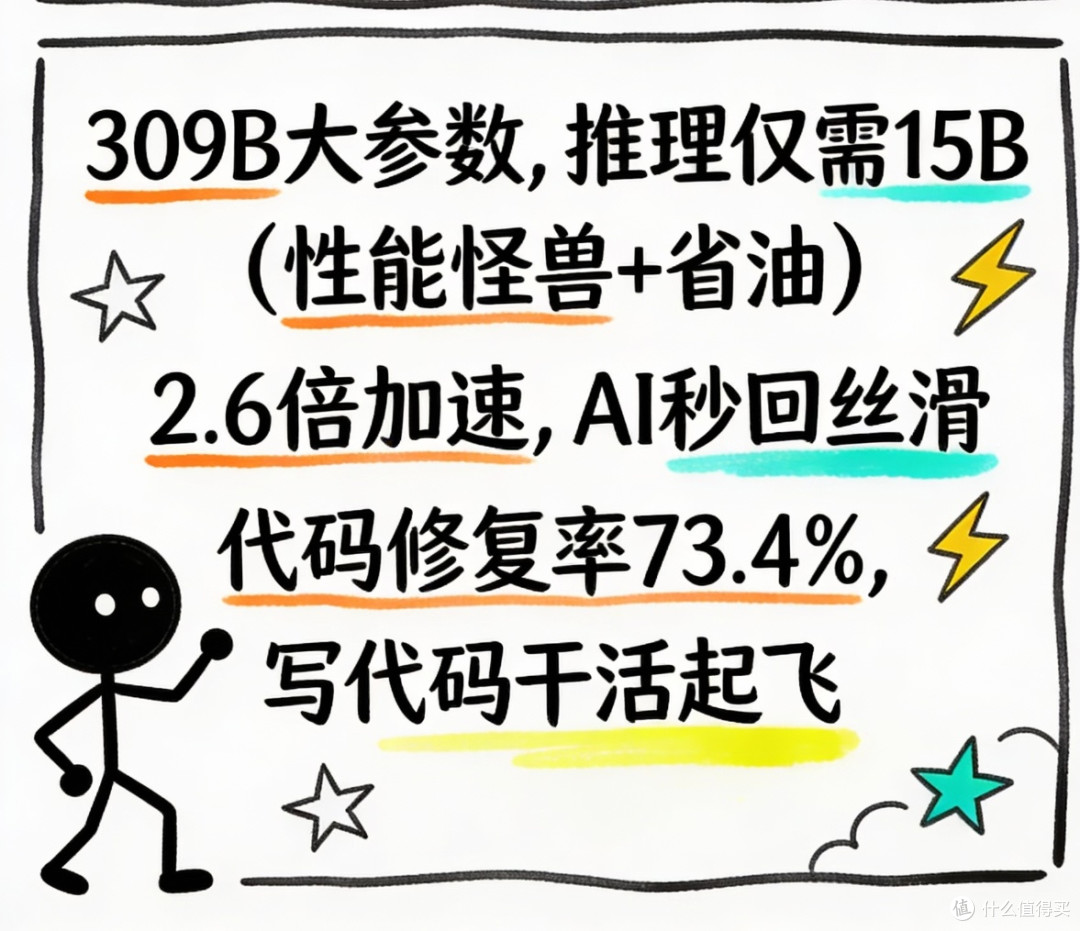 小米开源309B大模型!普通开发者的AI红利来了