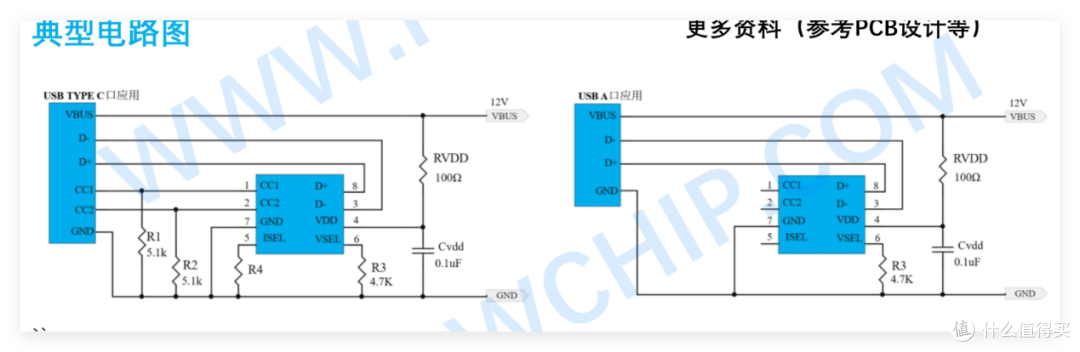 PW6606快充充电器电压诱骗芯片，解锁高压充电新应用