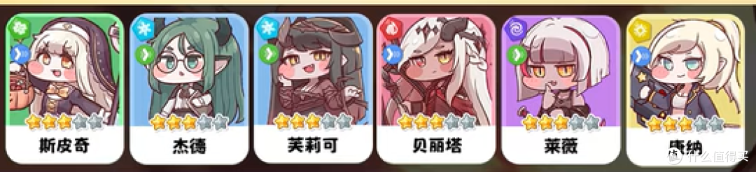 《嘟嘟脸恶作剧》国服开服使徒强度梯度榜,T0-T4梯度+抽卡建议!