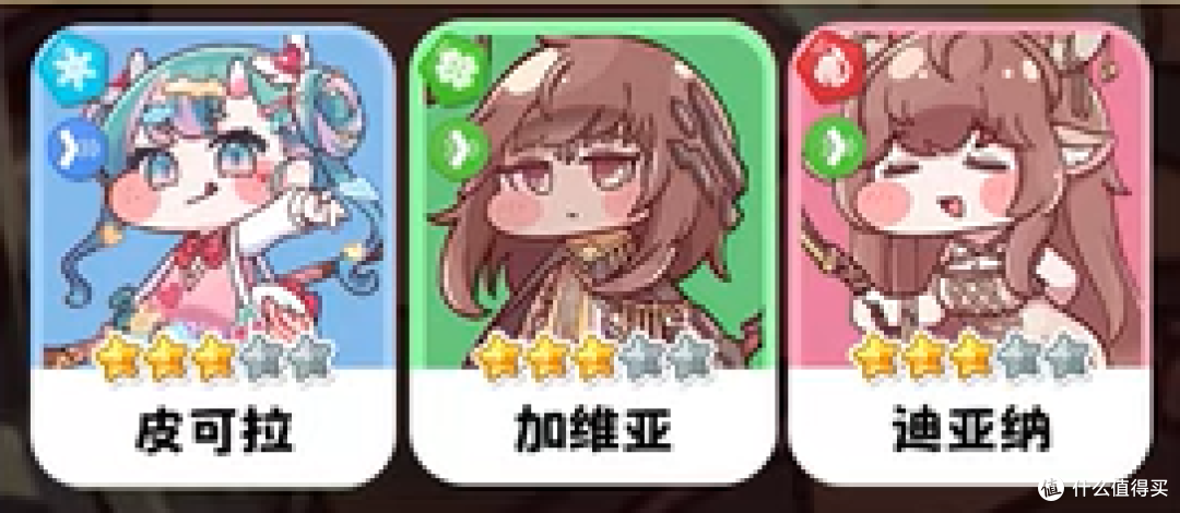 《嘟嘟脸恶作剧》国服开服使徒强度梯度榜,T0-T4梯度+抽卡建议!