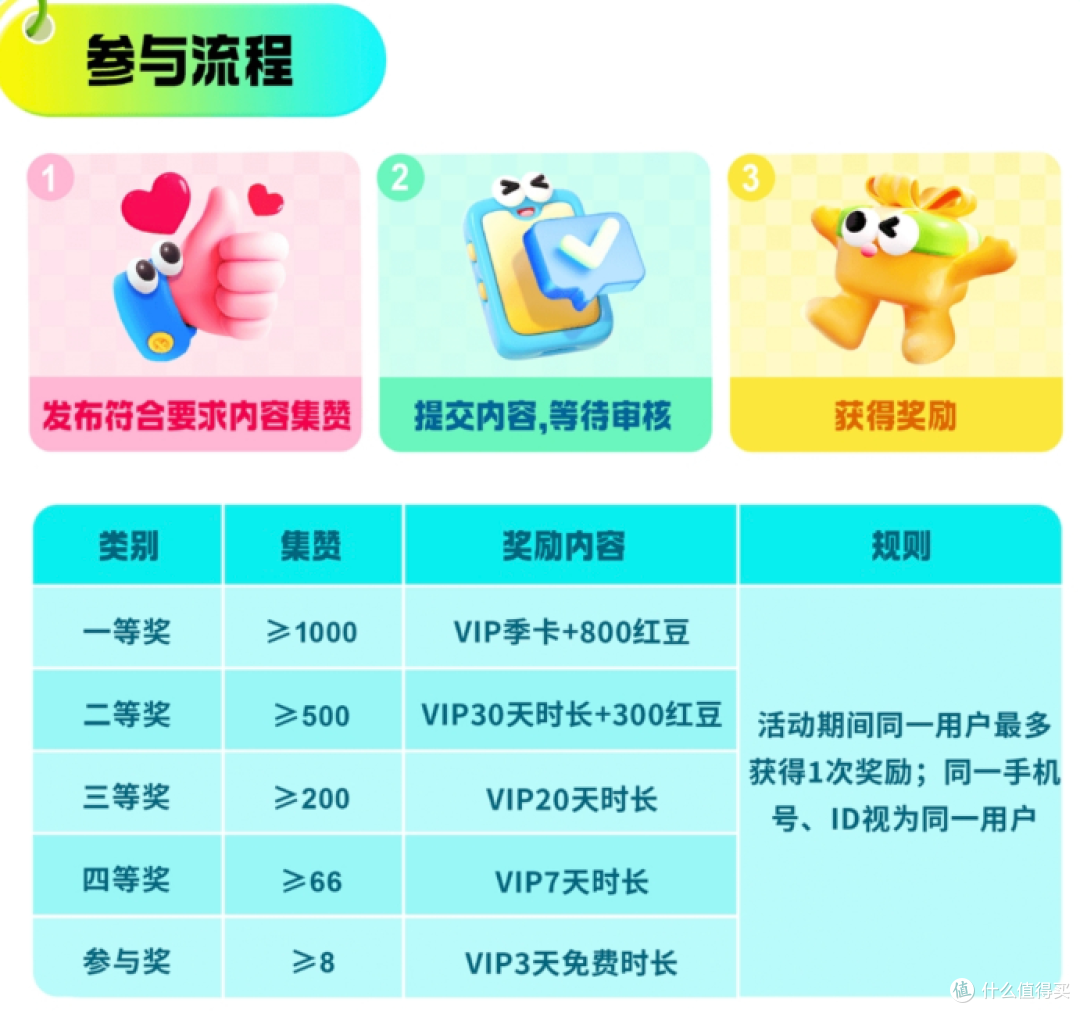 《嘟嘟脸恶作剧》国服开服使徒强度梯度榜,T0-T4梯度+抽卡建议!