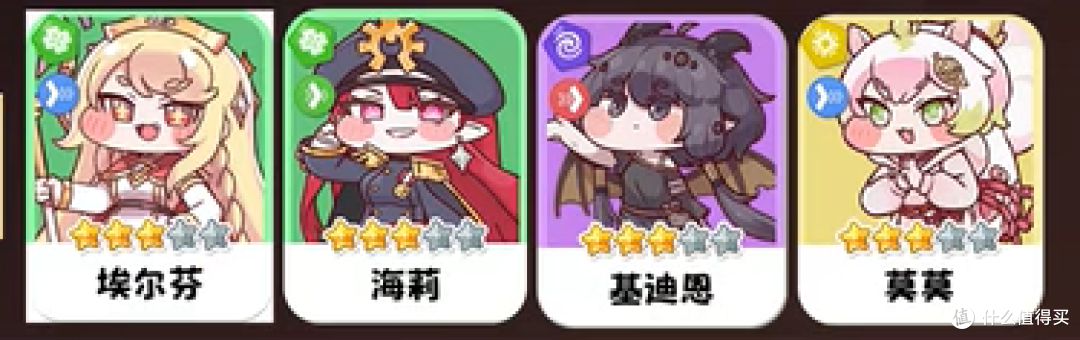 《嘟嘟脸恶作剧》国服开服使徒强度梯度榜,T0-T4梯度+抽卡建议!