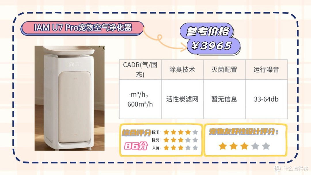 猫用空气净化器哪个好用?业内人教你 3 个避坑技巧,跟买准没错