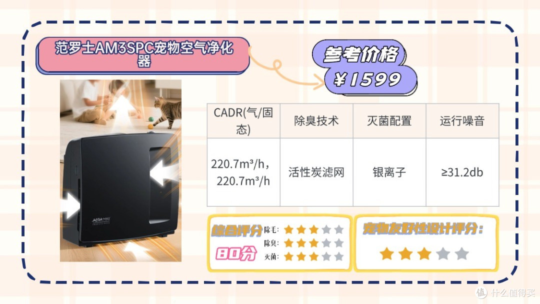 猫用空气净化器哪个好用?业内人教你 3 个避坑技巧,跟买准没错
