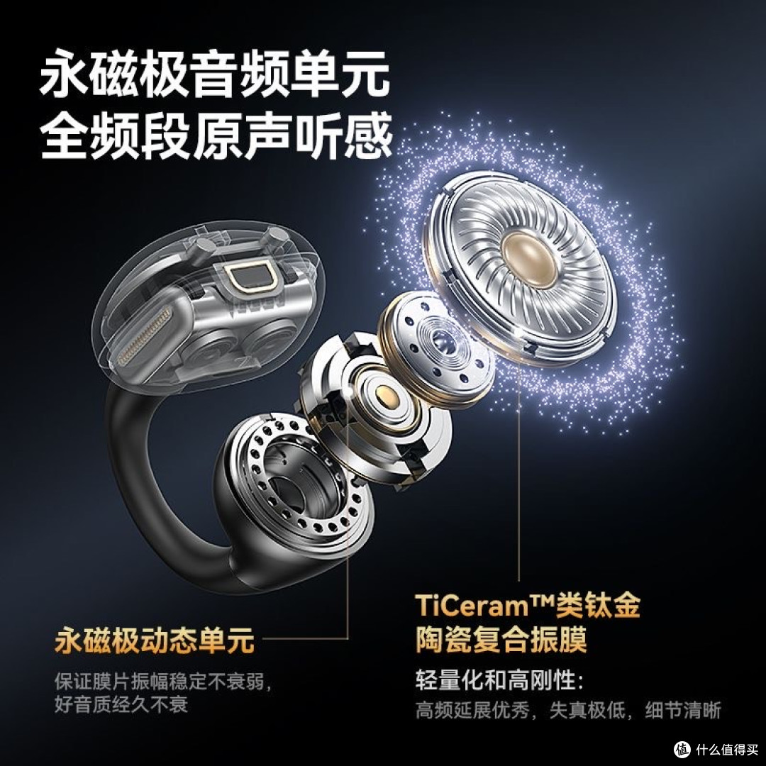 南卡Clip Super功能解析
