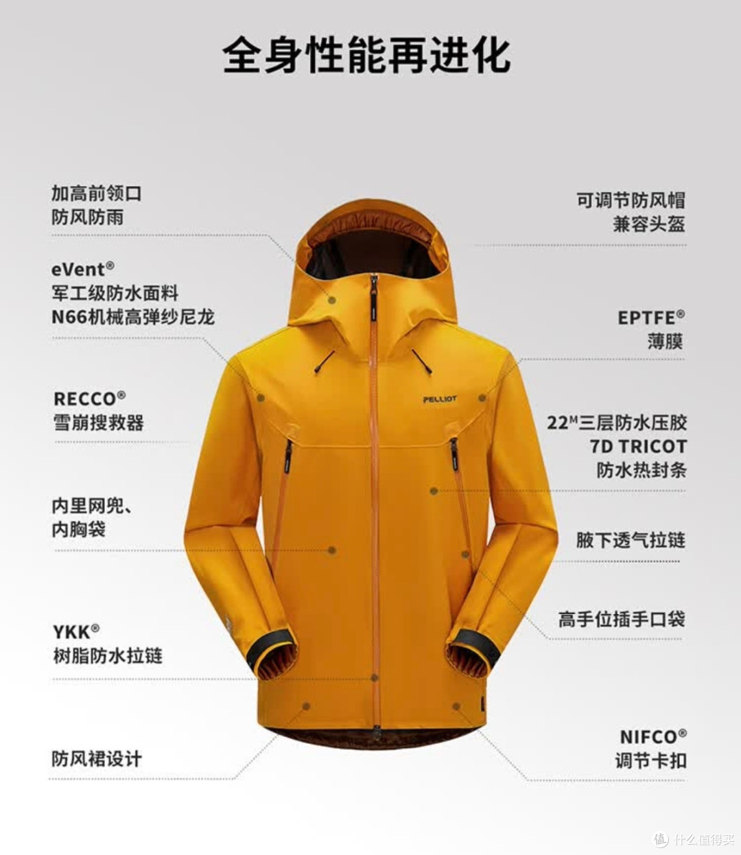1700元拿下专业硬壳!天冷运动没在怕的