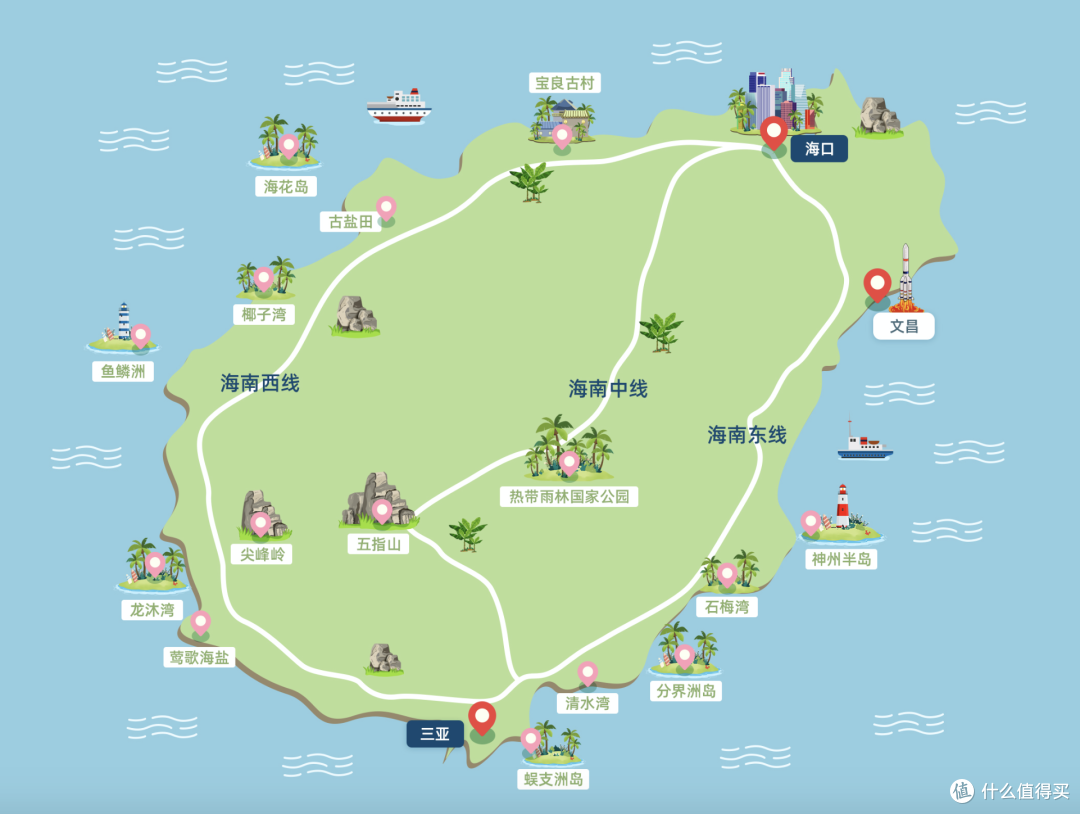 海南正式封关!大攻略立刻安排上