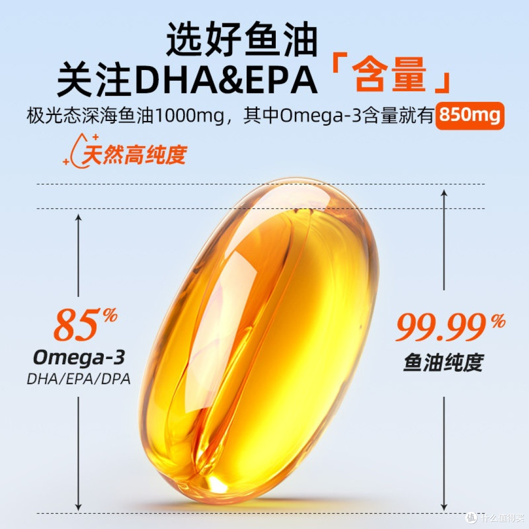  挪威深海宝藏，Pharmatech极光态鱼油来啦！