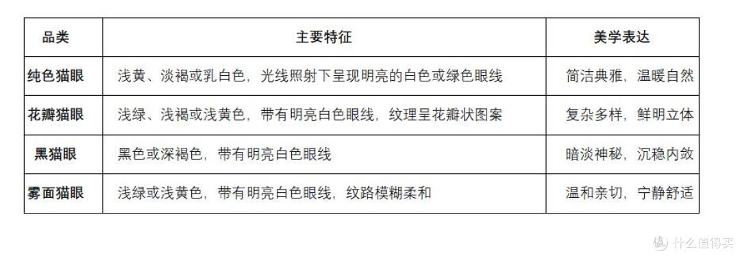凝光成线，灵动千年：和田玉猫眼中的东方美学密码