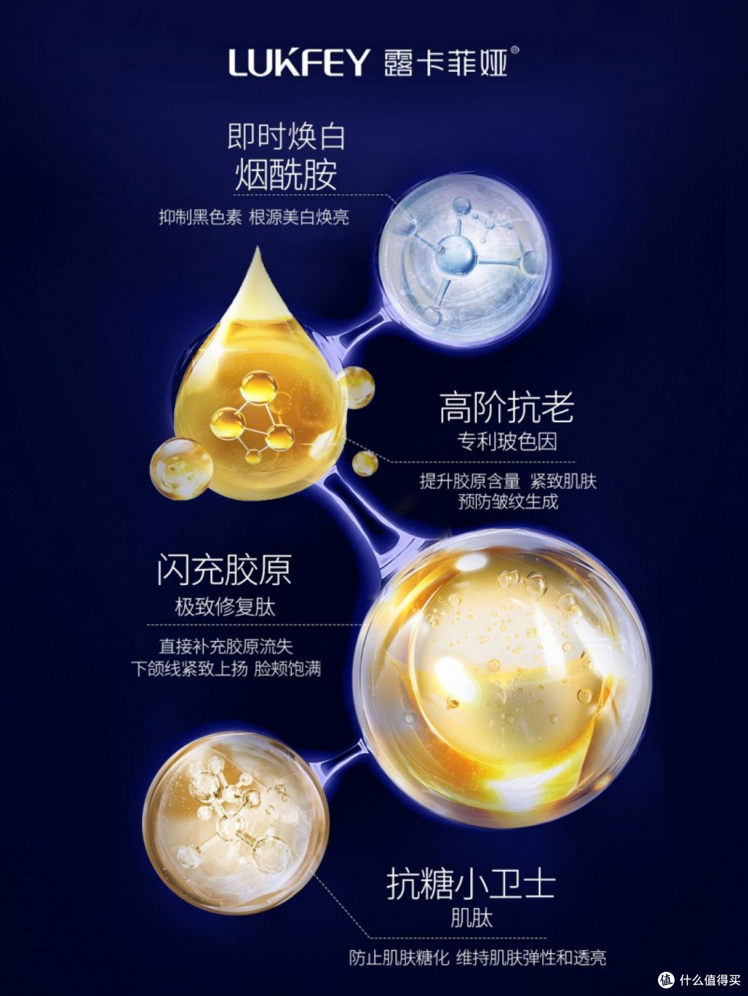 抗皱好的护肤品,抗皱护肤品排行榜前十名分享,都是好品牌