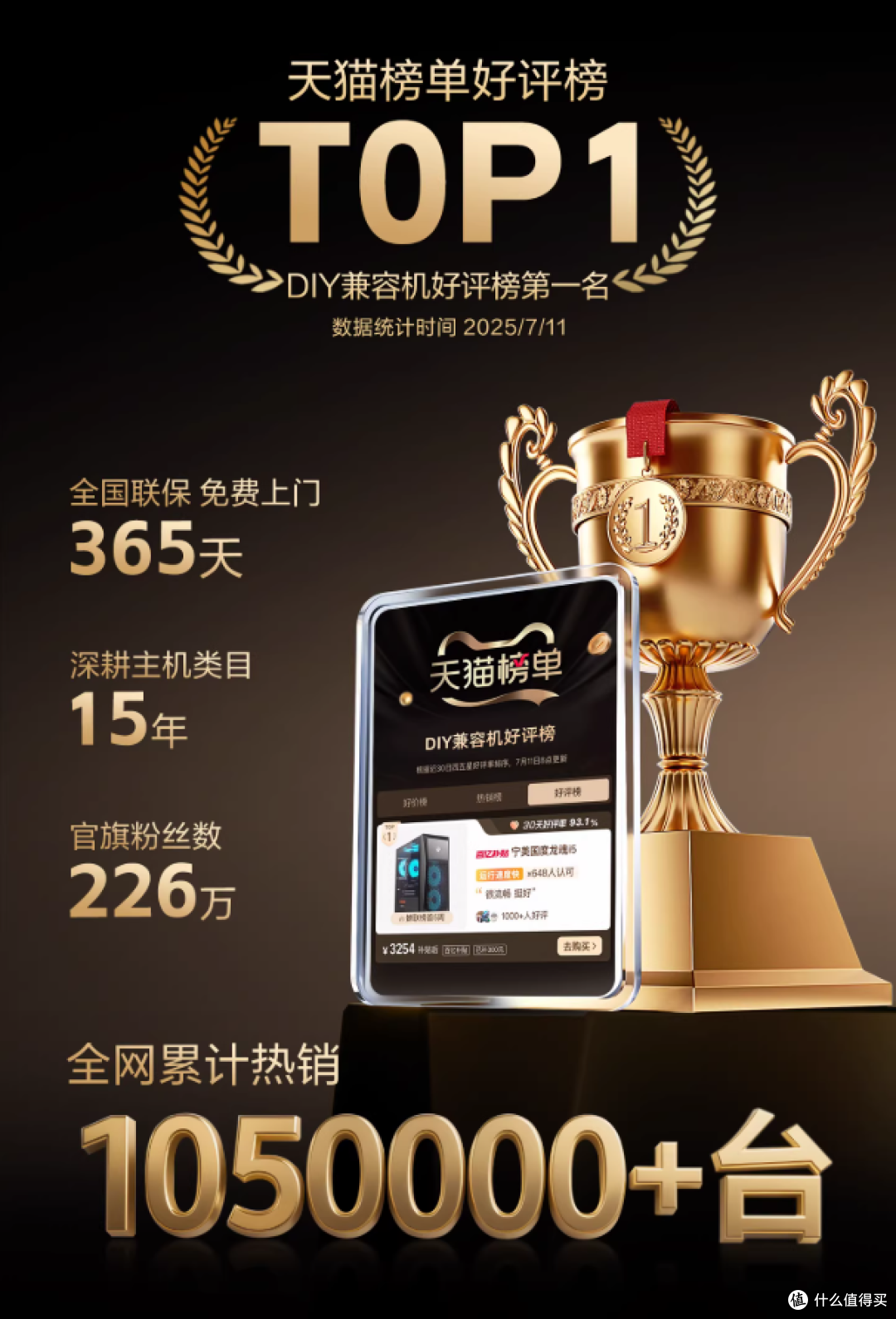 2026年PC涨价15%-20%!现在买还是等?【附主机推荐】
