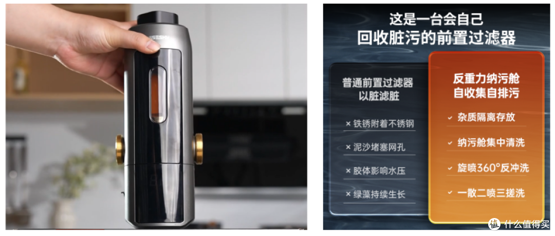 韦思卡尔80T PRO全自动款反重力前置过滤器
