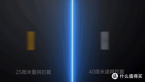 前置过滤器选购指南:智能排污与手动的核心区别及机型推荐