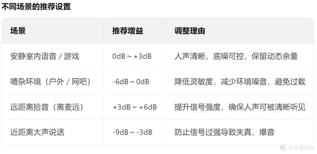 天猫“有线游戏耳机热卖榜”前10,1.7米耳塞线,兴戈EG280简谈