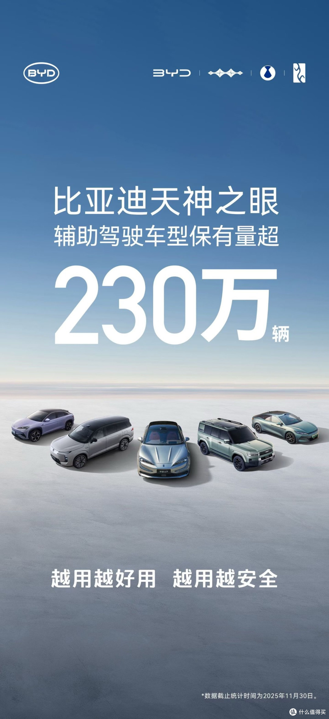 比亚迪天神之眼辅助驾驶车型月销破31万,引领加速普及辅助驾驶