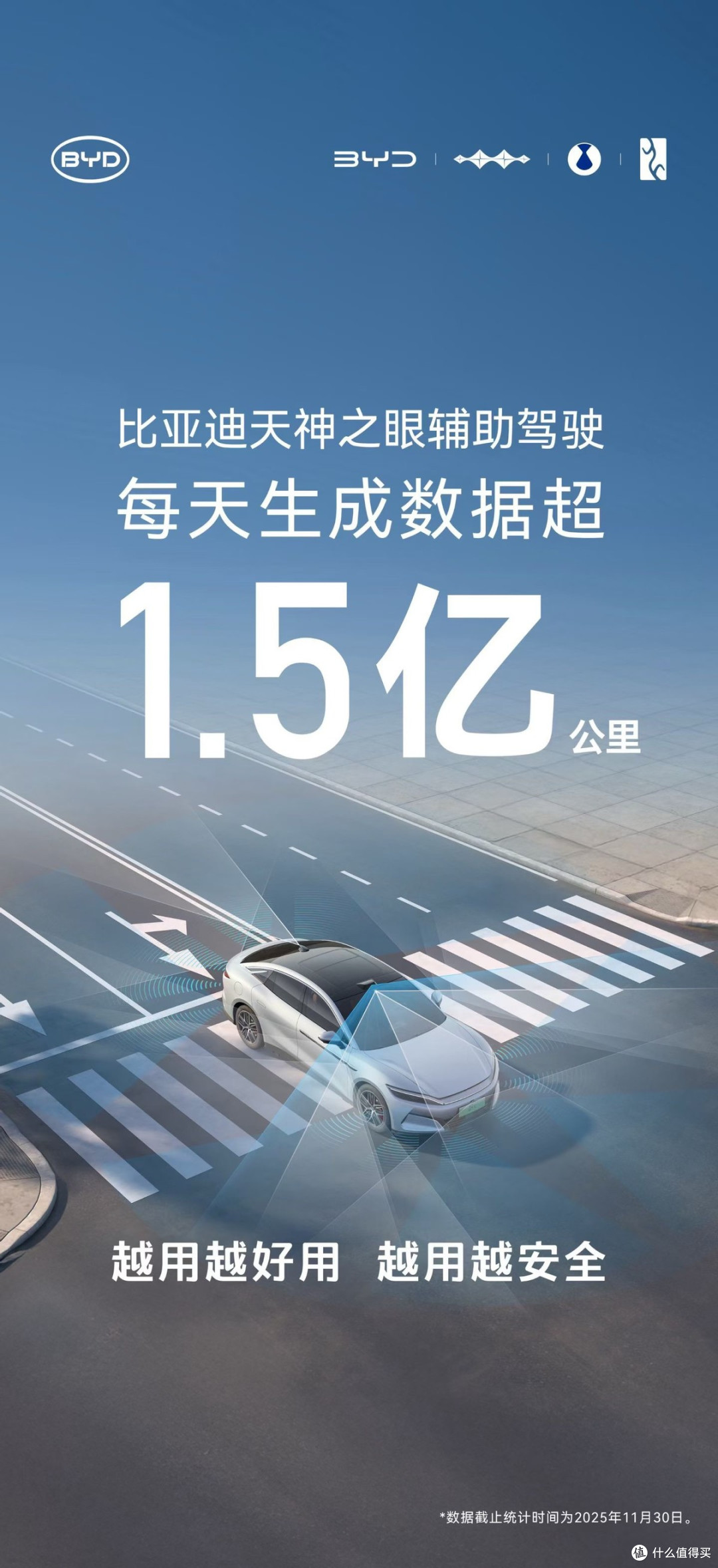 比亚迪天神之眼辅助驾驶车型月销破31万,引领加速普及辅助驾驶