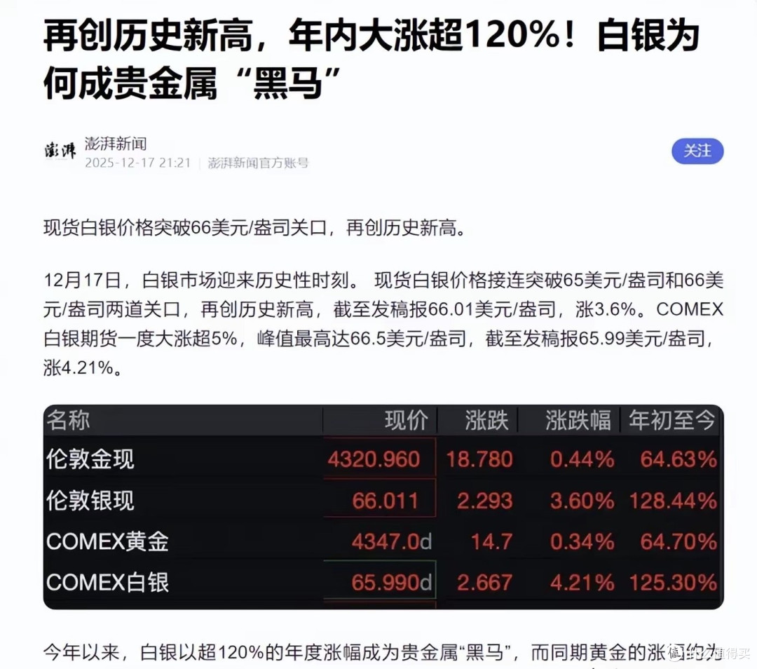 40年来最大暴涨，美国掀起抢银大战，中国直接把白银当稀土管控_贵金属_什么值得买
