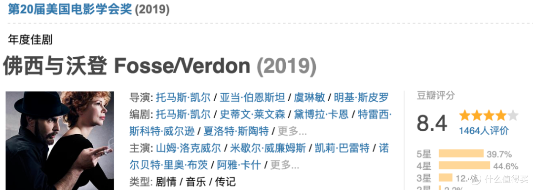 女神一脱成名,这3部良心佳作也该爆了