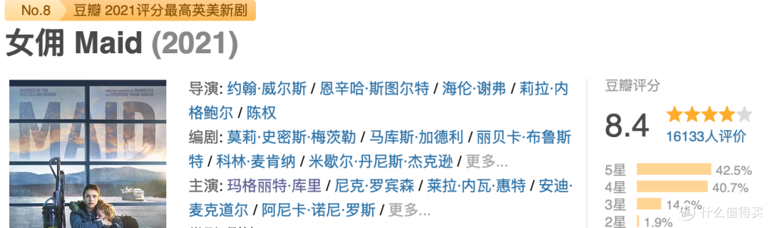 女神一脱成名,这3部良心佳作也该爆了