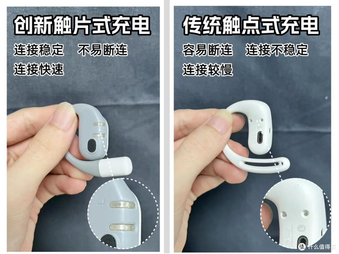 开放式耳机怎么选？有哪些开放式耳机品牌推荐？耳挂式耳机推荐