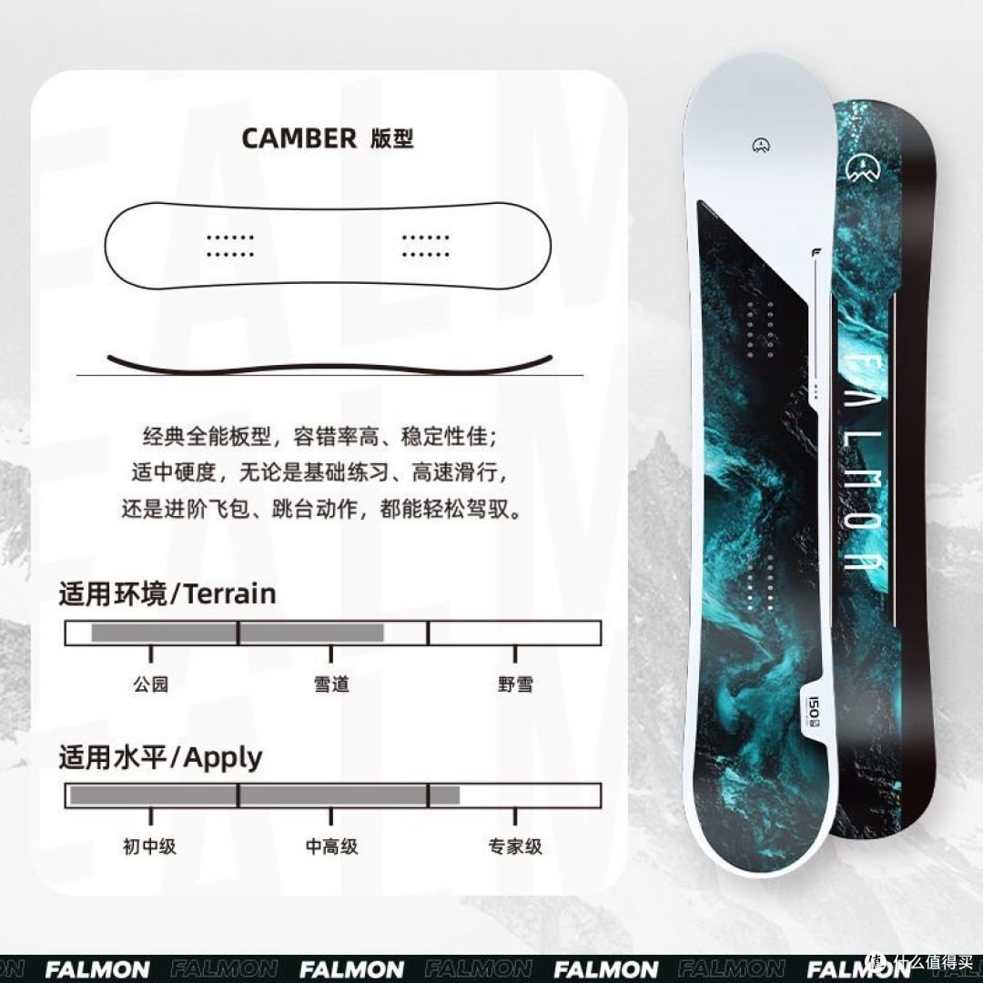 新手滑雪套装图鉴:全地域全能单板装备,男女通用新款必入