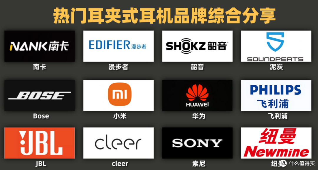 夹耳式蓝牙耳机怎么样？2026年十款最好的夹耳式耳机推荐