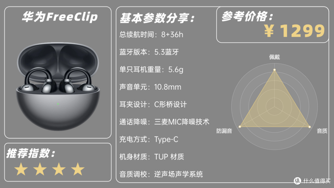 夹耳式蓝牙耳机怎么样？2026年十款最好的夹耳式耳机推荐