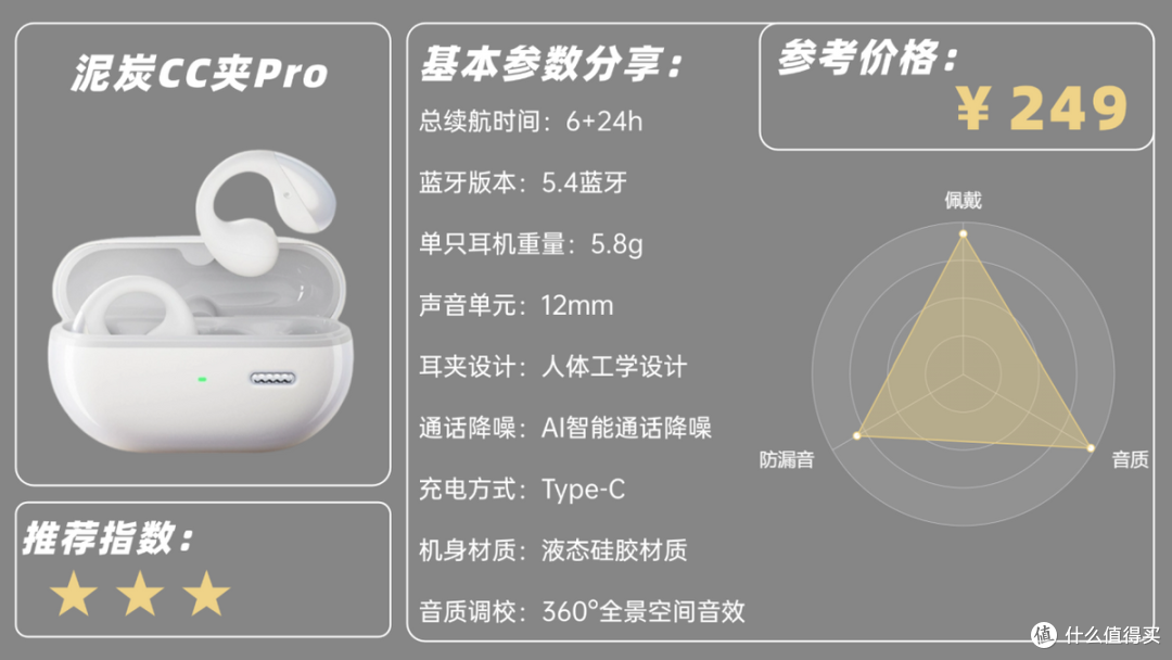 夹耳式蓝牙耳机怎么样？2026年十款最好的夹耳式耳机推荐