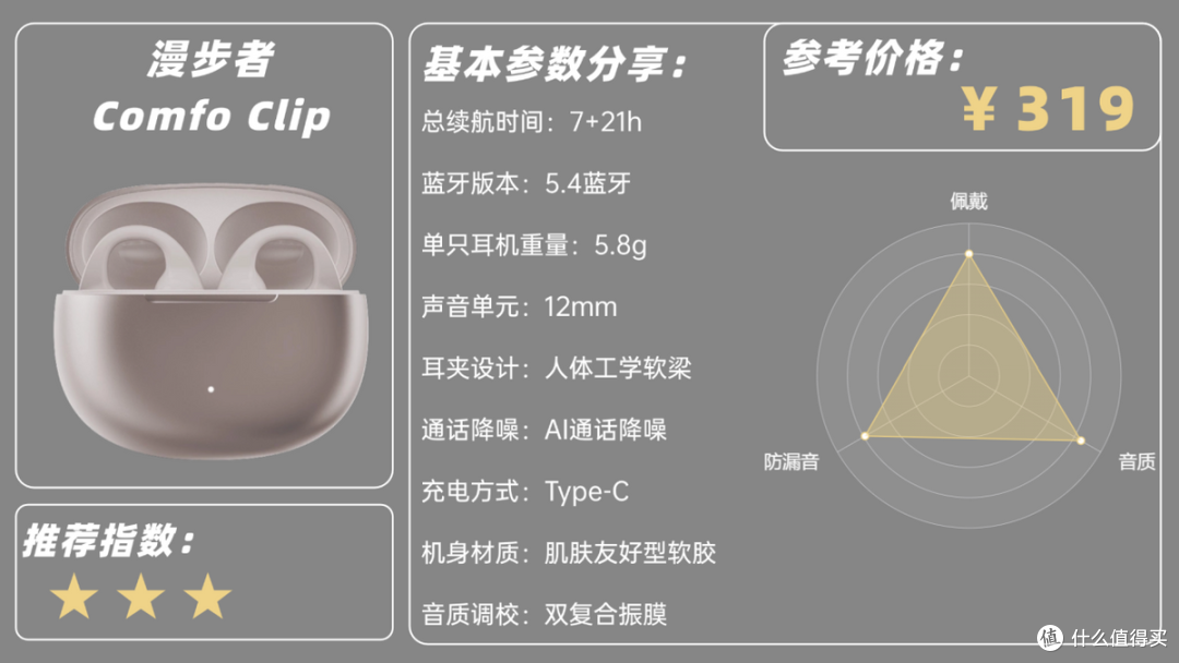 夹耳式蓝牙耳机怎么样？2026年十款最好的夹耳式耳机推荐