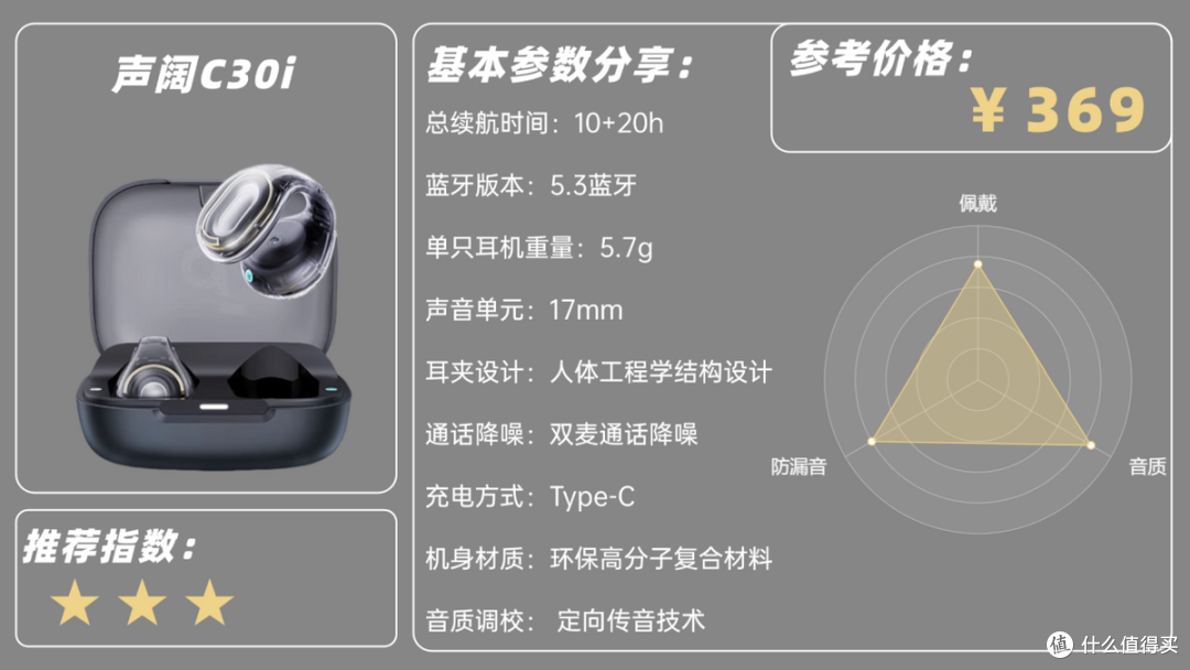 夹耳式蓝牙耳机怎么样？2026年十款最好的夹耳式耳机推荐