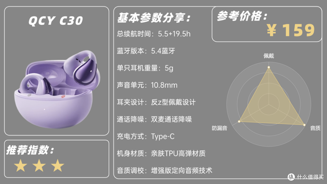 夹耳式蓝牙耳机怎么样？2026年十款最好的夹耳式耳机推荐