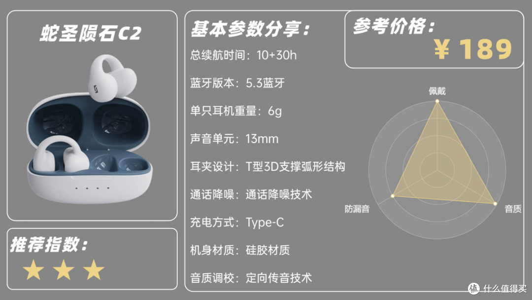 夹耳式蓝牙耳机怎么样？2026年十款最好的夹耳式耳机推荐