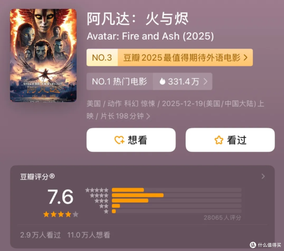 豆瓣开分7.6为系列最低,3个多小时的《阿凡达3》还值得看吗?