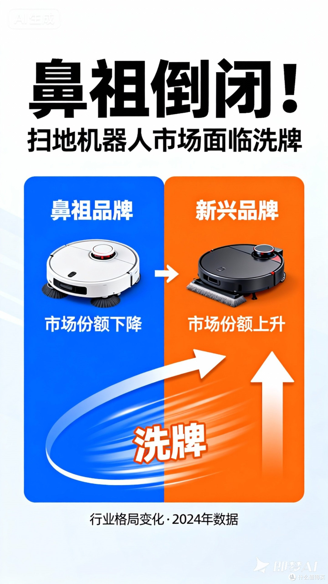 鼻祖倒闭！扫地机器人市场面临洗牌