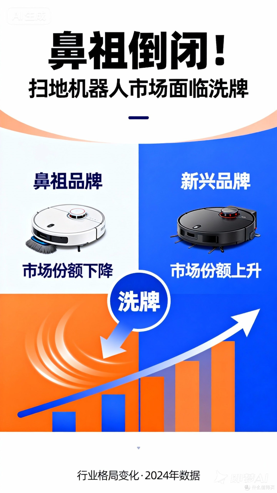 鼻祖倒闭！扫地机器人市场面临洗牌