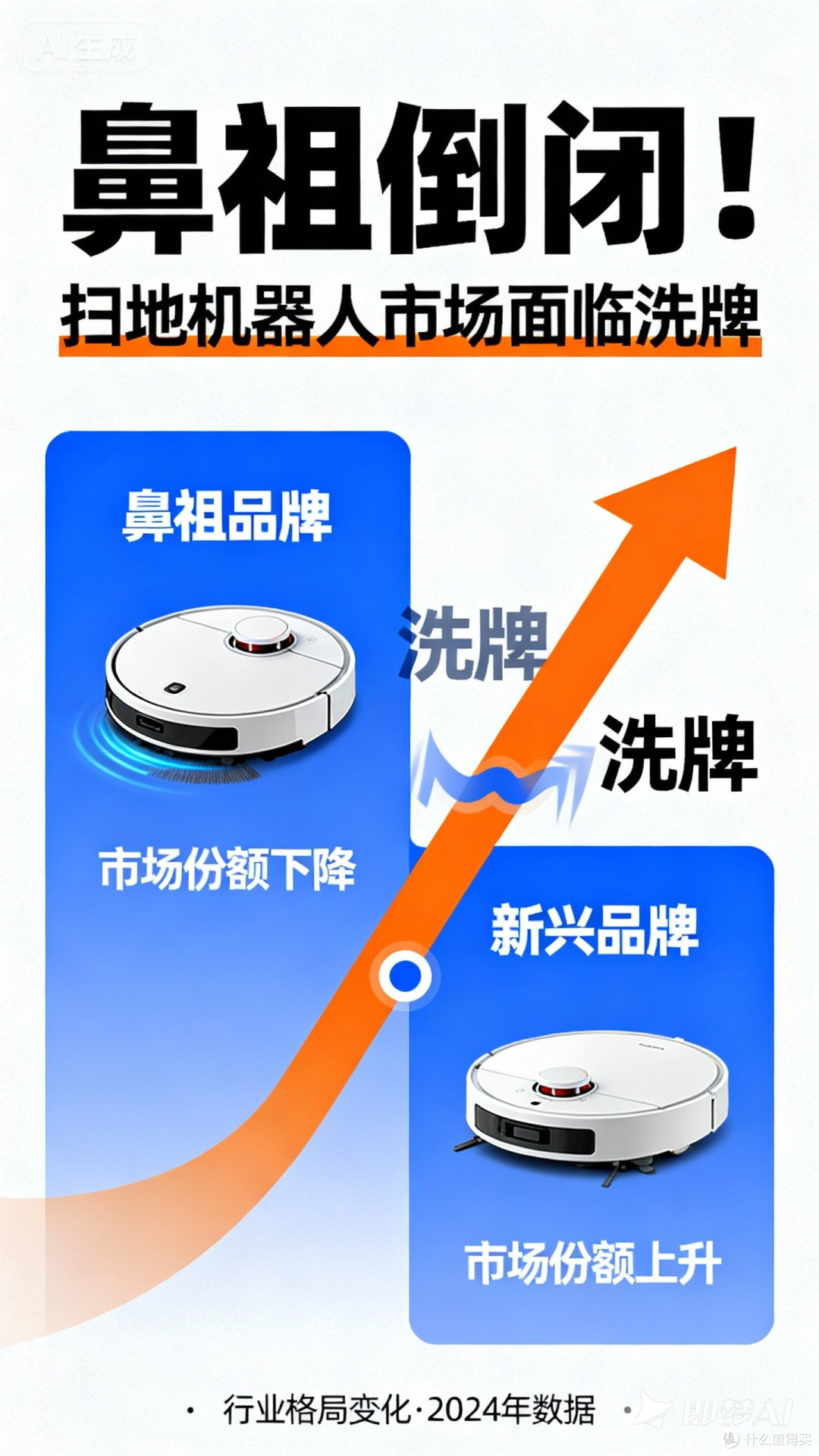 鼻祖倒闭！扫地机器人市场面临洗牌