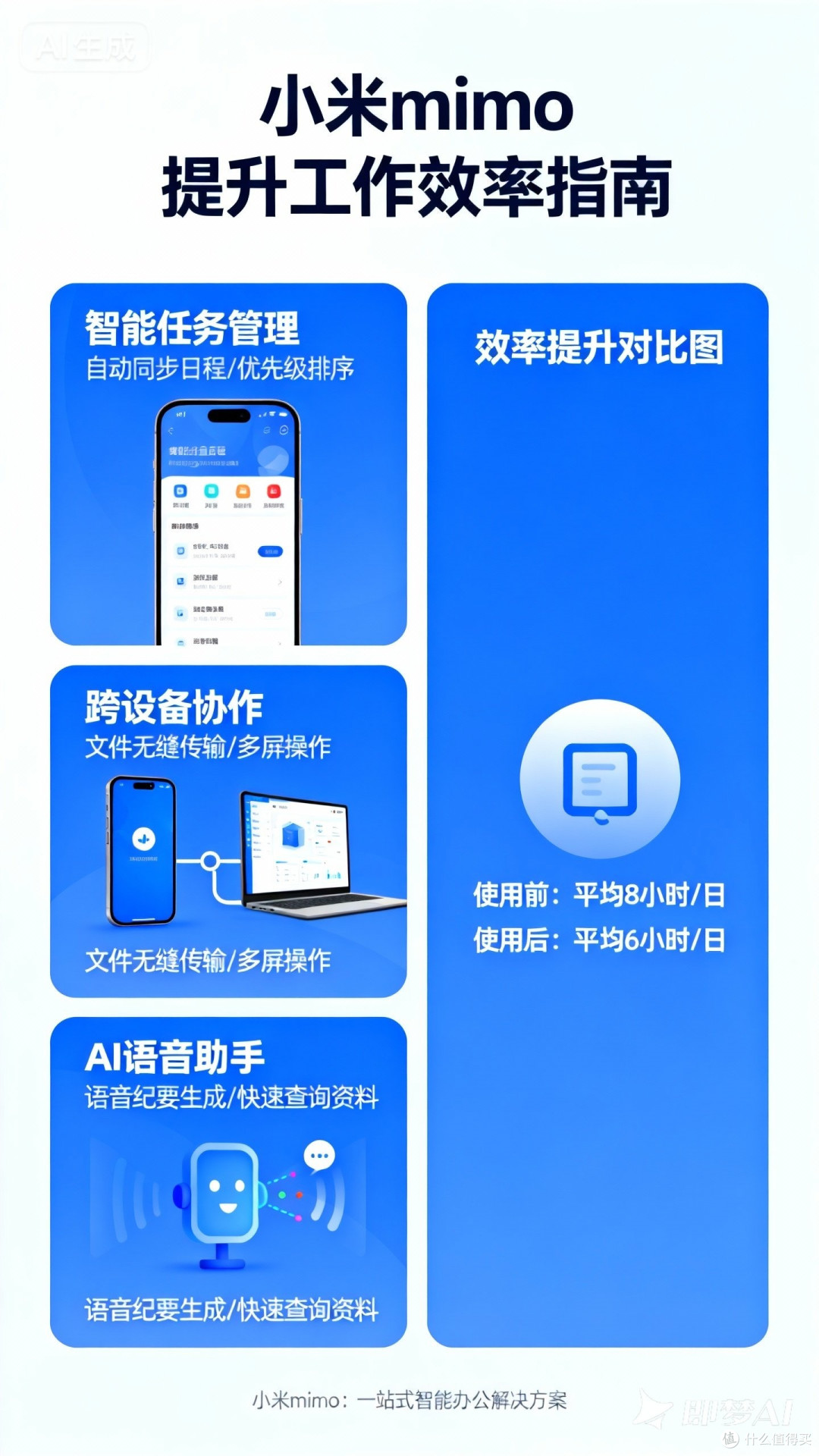 小米mimo模型：创新与应用