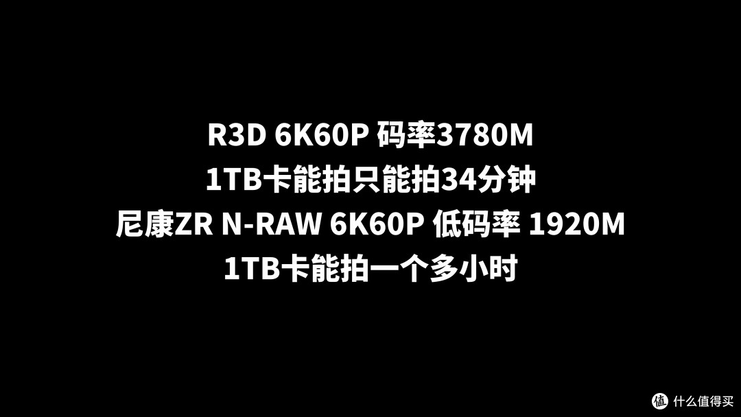 尼康ZR 6K 4K 画质测试 低码率的N-RAW画质佳