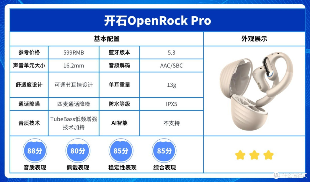 南卡/华为/漫步者/开石等多款热门开放式耳机测评拆解！