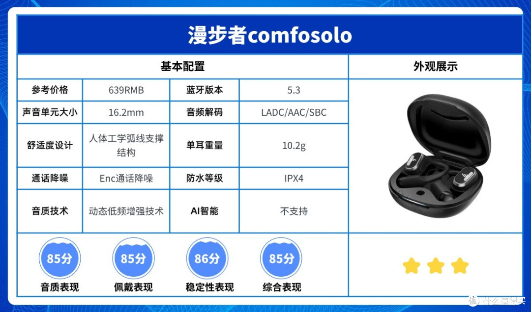 南卡/华为/漫步者/开石等多款热门开放式耳机测评拆解！