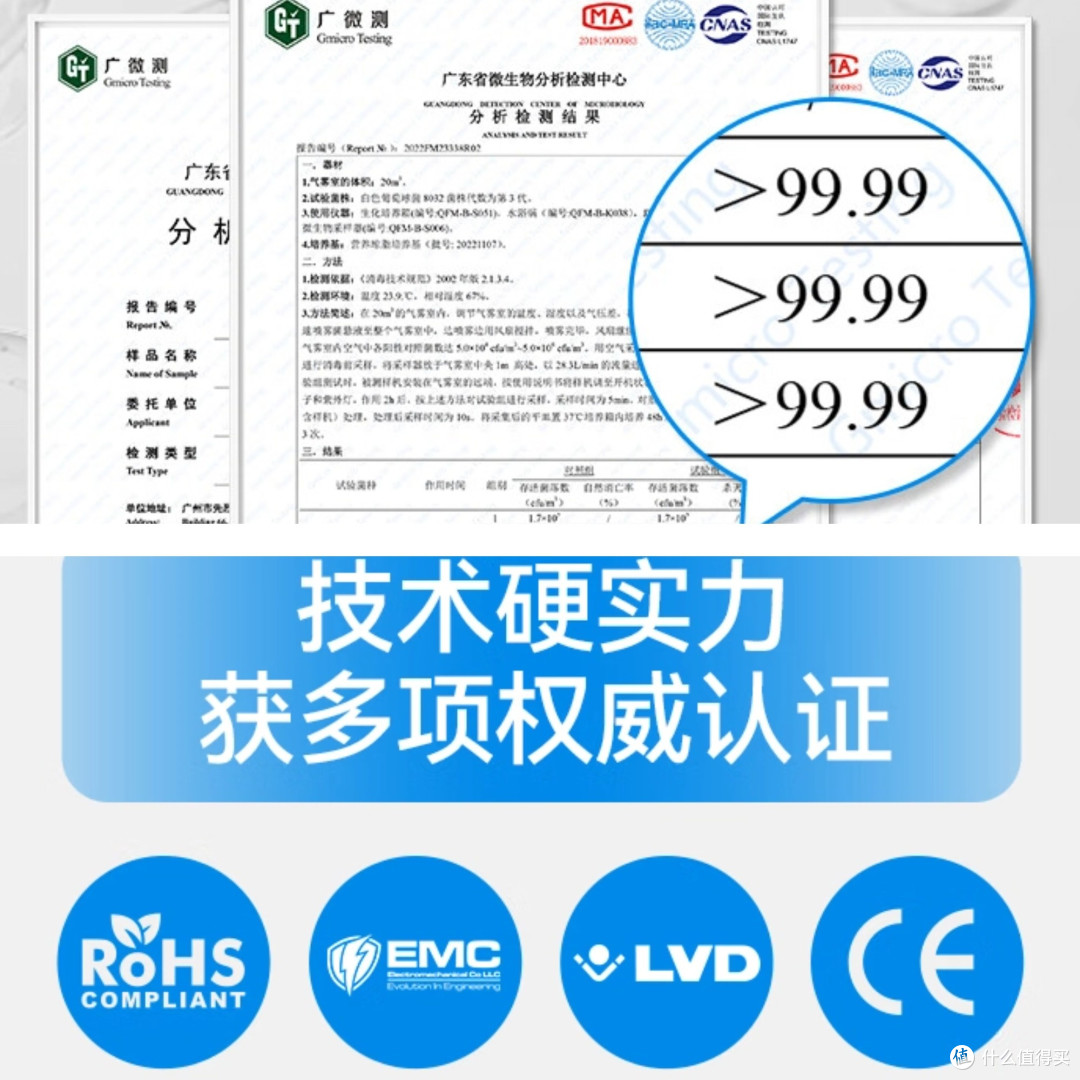 2025宠物空气净化器哪个好用？小户型养宠必备推荐爆款前十名!