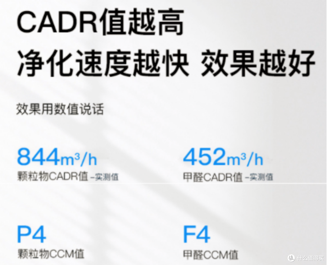 吸猫毛空气净化器哪款好?行业专家支招 3 招避坑,照买准没问题
